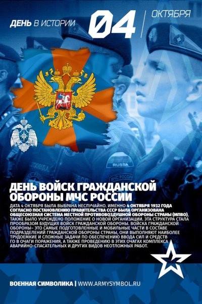 День войск гражданской обороны МЧС РФ
