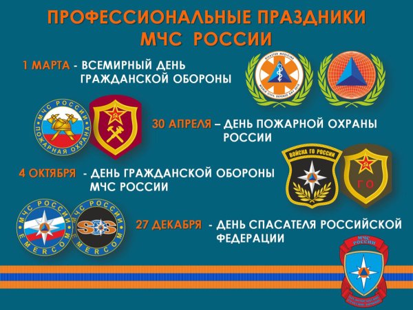 Гражданская оборона МЧС России