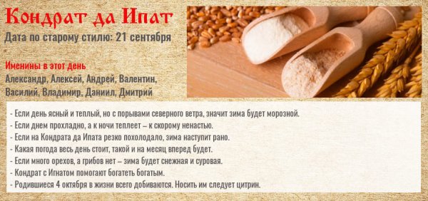 4 Октября народный календарь