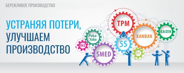 Бережливое производство