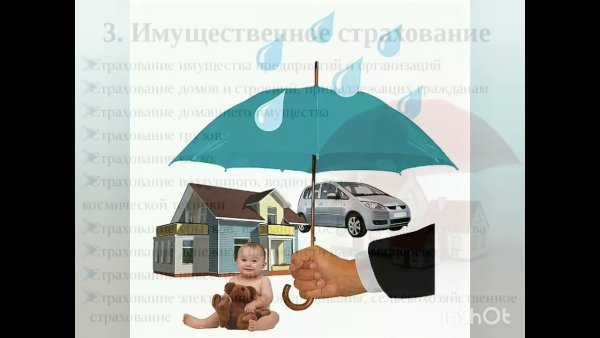 Доступное страхование