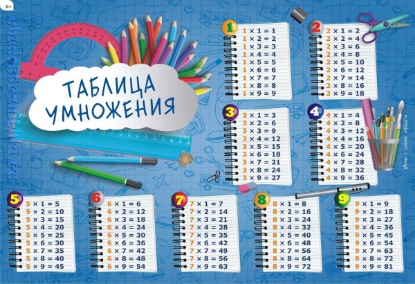 Таблица умножения