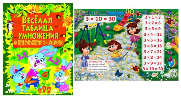 Веселая таблица умножения в картинках и стихах