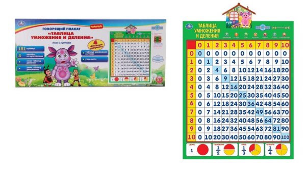 Электронный плакат Умка таблица умножения
