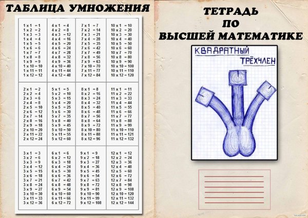 Таблица умножения на теьралке