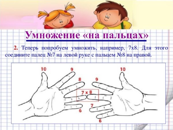 Умножение на 6 7 8 на пальцах