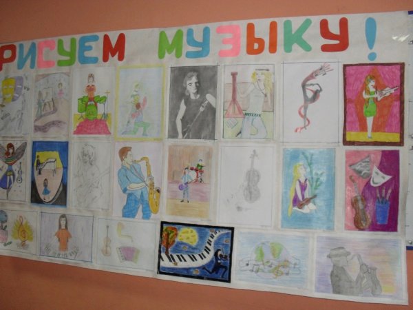 Выставка рисунков по Музыке