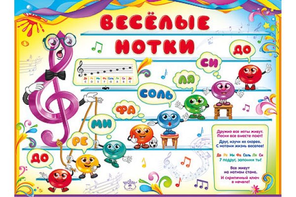 Веселые нотки для детей