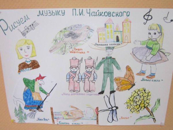 Газета по Музыке