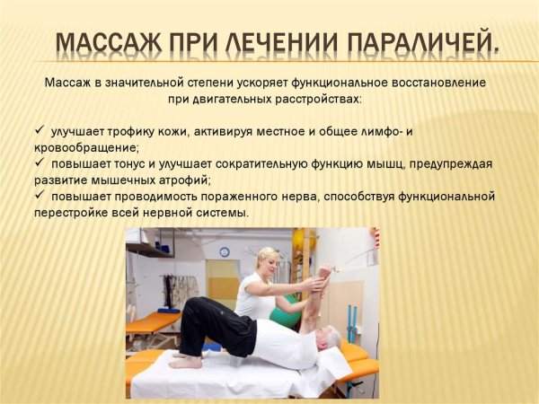 Массаж при парезе стопы