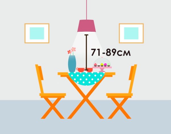 Высота светильника над обеденным столом