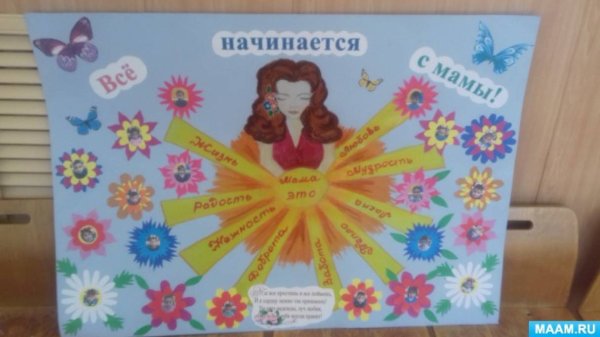 Плакат моя мама лучшая на свете