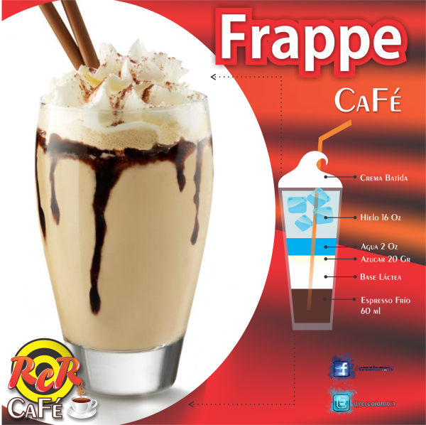 Фраппе из чего состоит