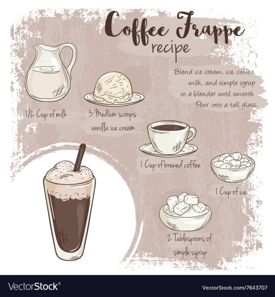 Кофе фраппе вектор