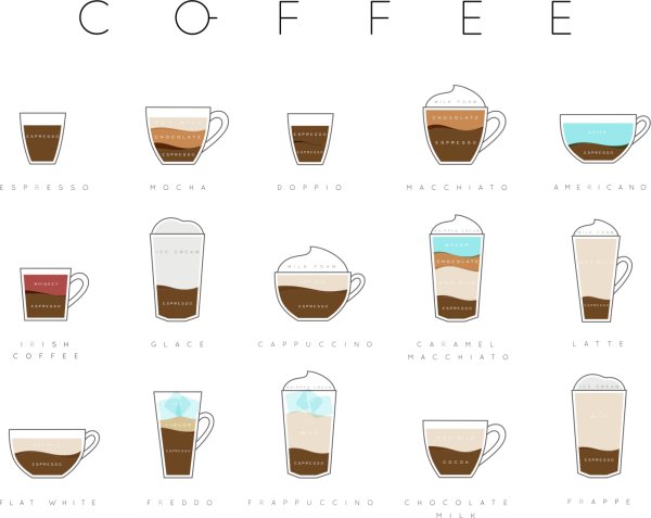 Фраппе схема