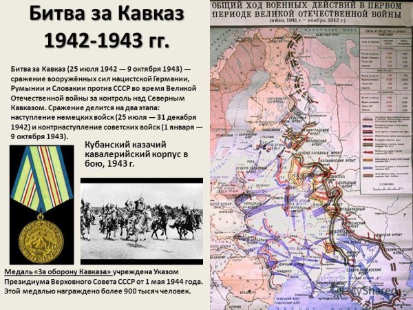 Битва за Кавказ 1943г