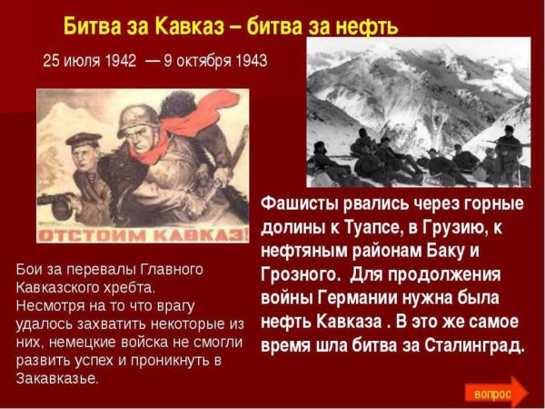 Битва за Кавказ 1942-1943 книги