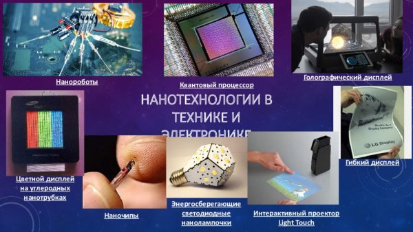 Наночастицы в технике