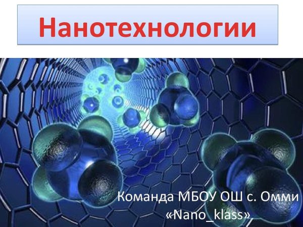 Рисунки на тему нанотехнологии