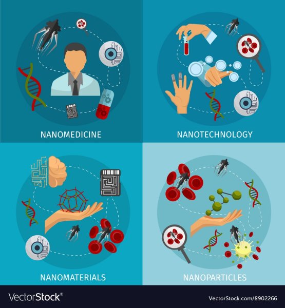 Нанотехнологии плакаты