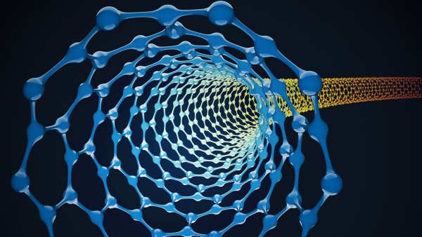 Нанотехнологии композиционных материалов