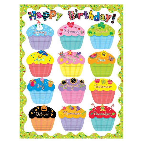 Календарь дней рождений в детском саду