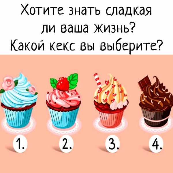 Тесты с едой с картинками