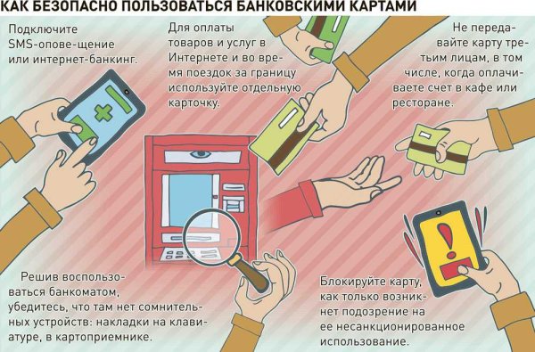 Безопасность пользования банковскими картами