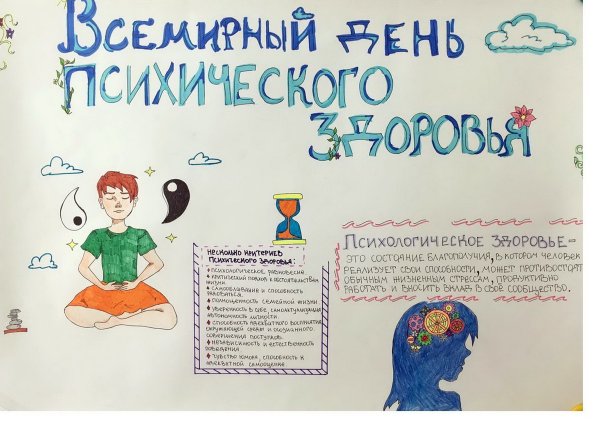 Всемирный день психического здоровья 2022