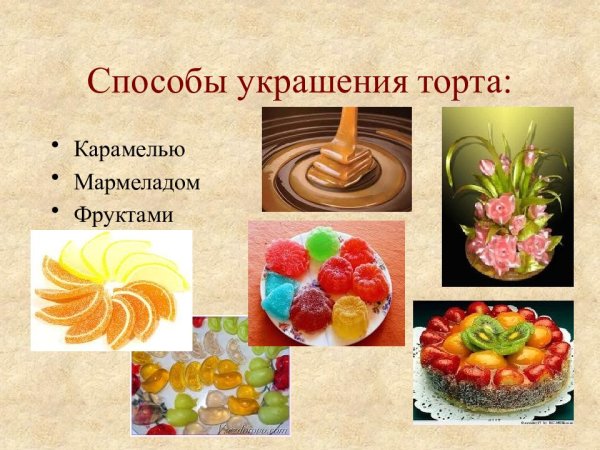 Способы украшения карамелью тортов и пирожных