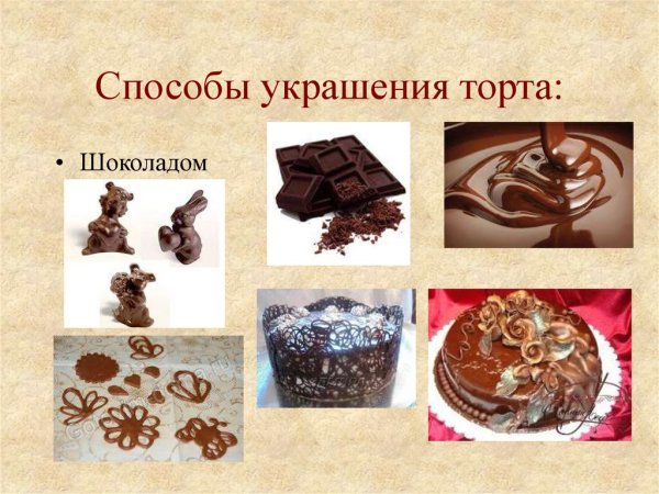 Слайд изделия из шоколада