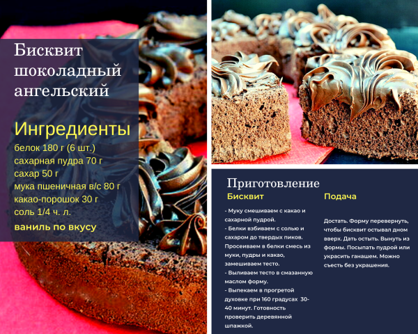 Калькулятор бисквита