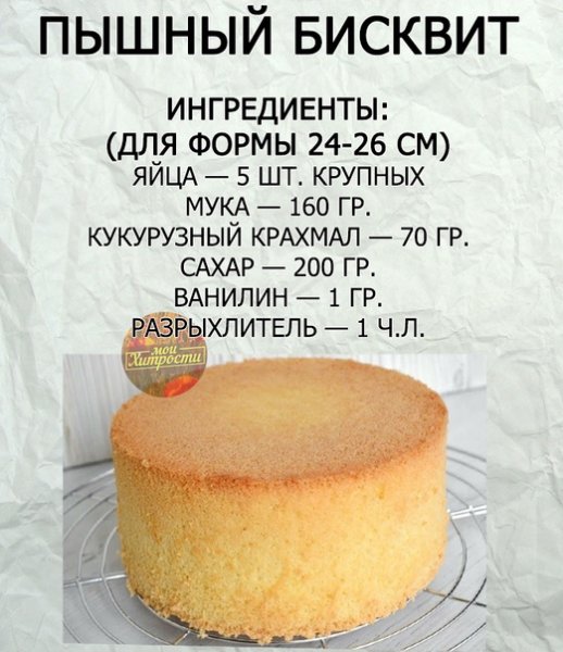Рецепт бисквита для торта