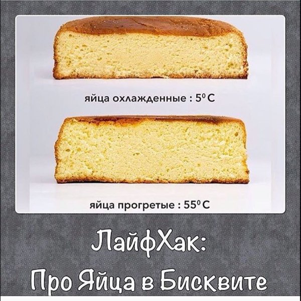 Количество яиц для бисквита