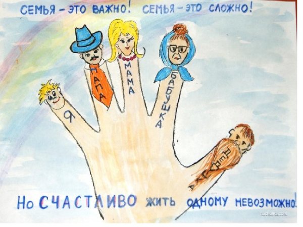 Рисунок на тему счастье