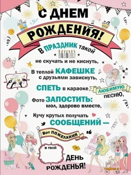 С днем рождения. Плакат