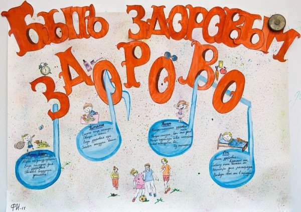 Плакаты по ЗОЖ