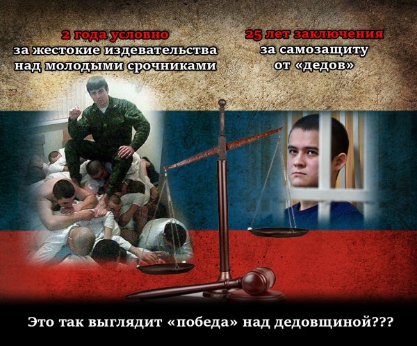 Надругательство над человеком