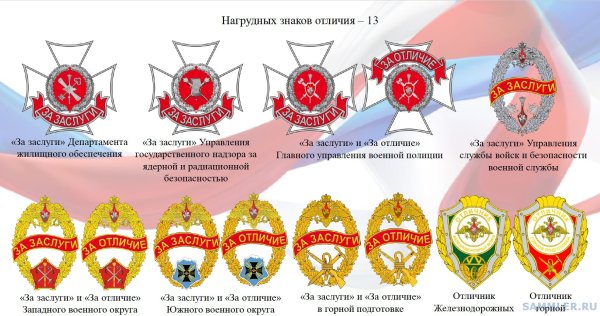 Нагрудные знаки Министерства обороны РФ