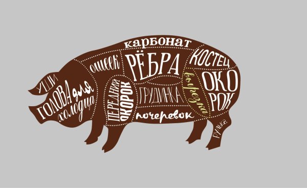 Схема разруба туши свинины