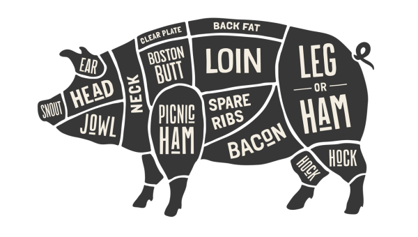 Схема свинины на русском