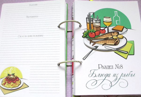 Книга рецептов с иллюстрациями