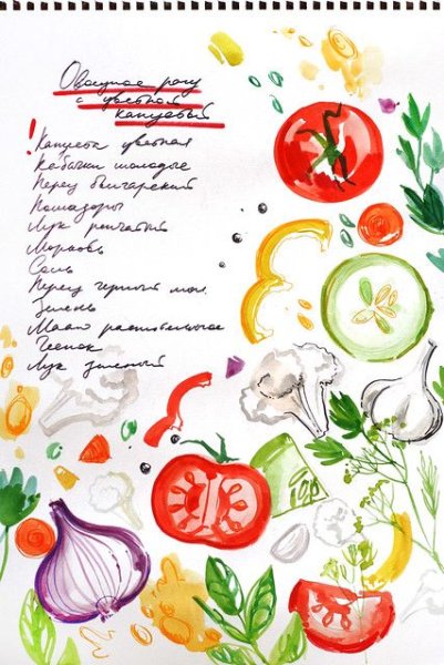 Рисунок на тему рецепты зелёной кухни