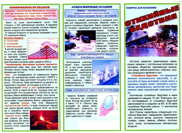 Памятка на тему ЧС природного характера