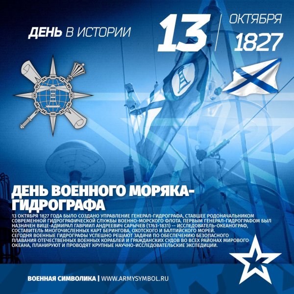 День военного моряка-гидрографа