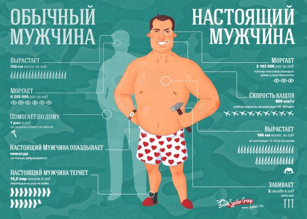 Настоящий мужик