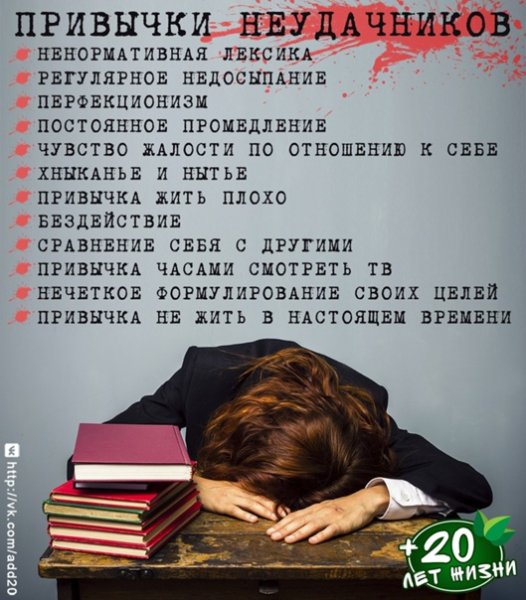 Привычки неудачников