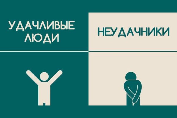 Победитель и неудачник