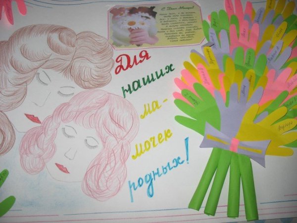 Плакат на деть матетери