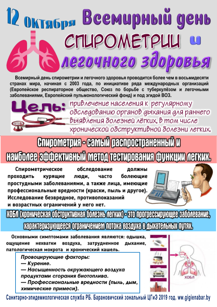 14 Октября день спирометрии